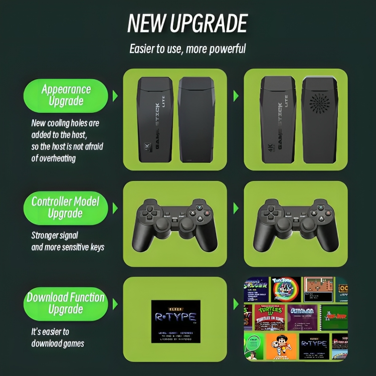 50 % DE REMISE TEMPORAIRE | RetroPlay™ | Console de jeux vidéo Nostalgie