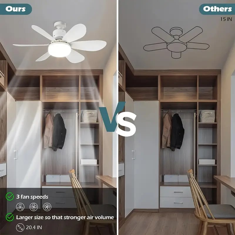 50 % DE REMISE TEMPORAIRE | PowerFan™ - Ventilateur-lampe