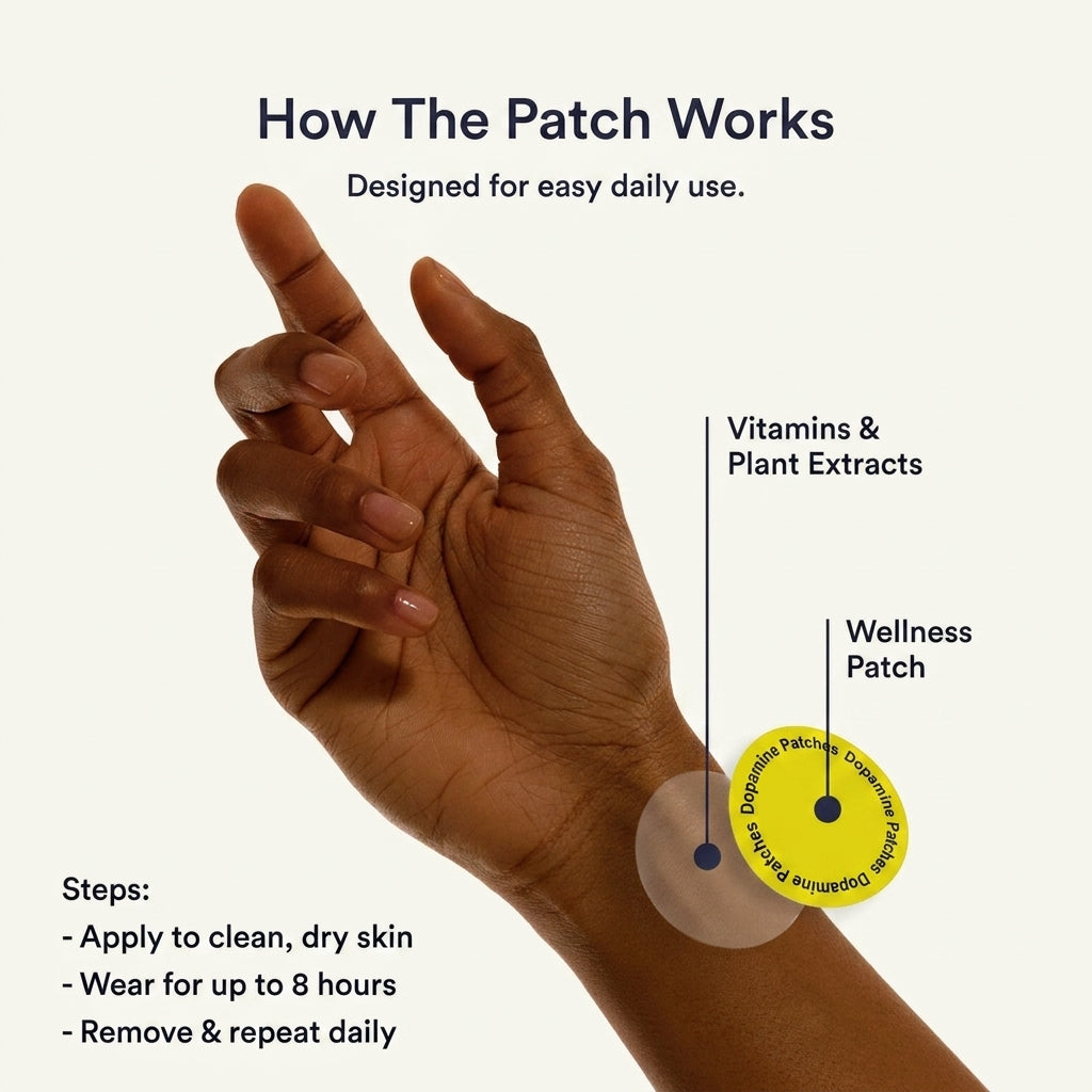 60 + 30 GRATUIT AUJOURD'HUI | JoyPatch™ - Patchs de dopamine