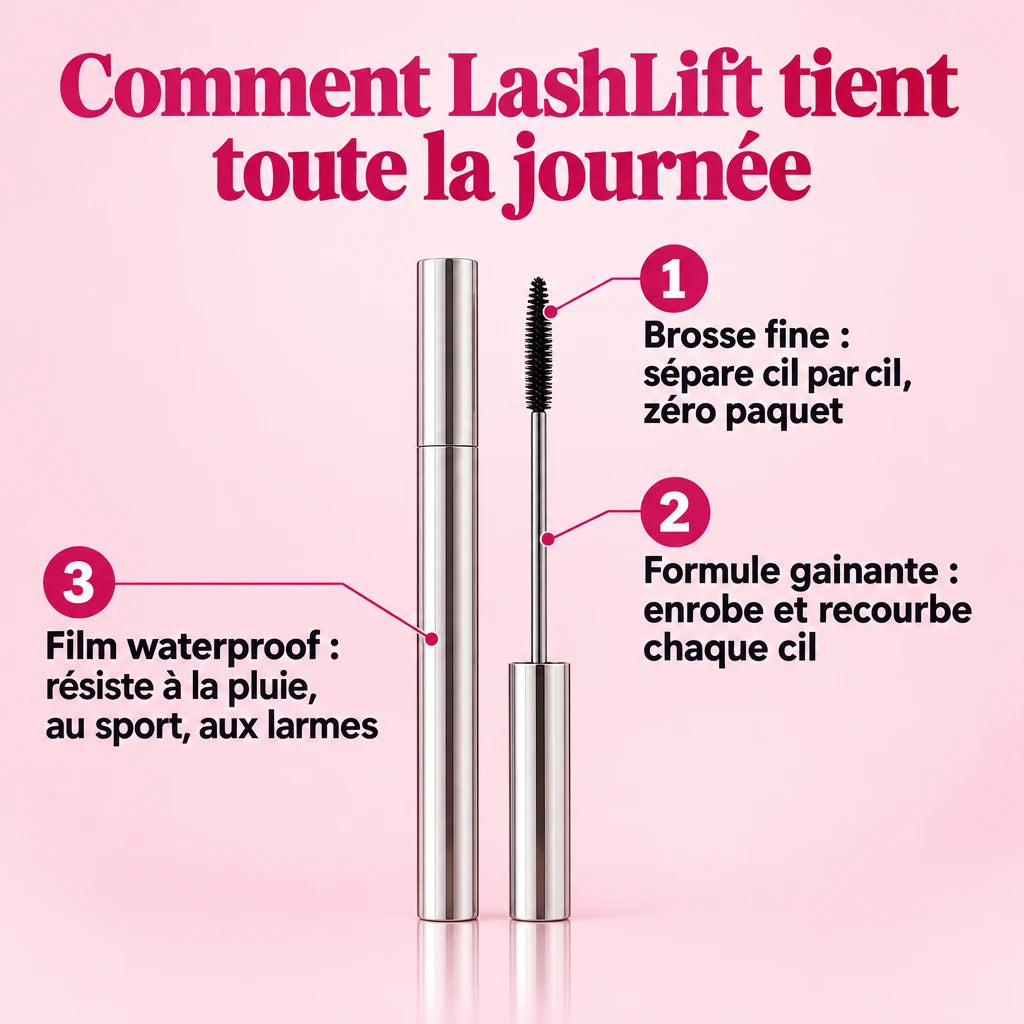 Comment LashLift tient toute la journée : brosse fine, formule gainante, film waterproof