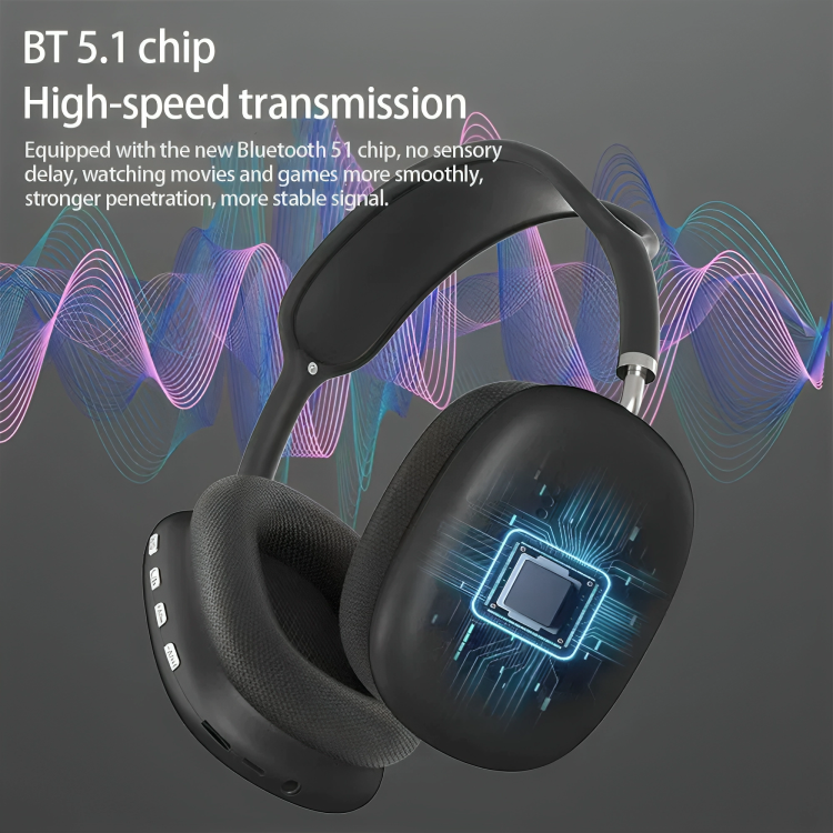 50 % DE REMISE TEMPORAIRE | EchoBeats™ | Casque Bluetooth avec réduction de bruit