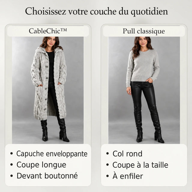 cablechic™ · comparaison
