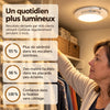 Ceilglow™ · Vue et détails du produit