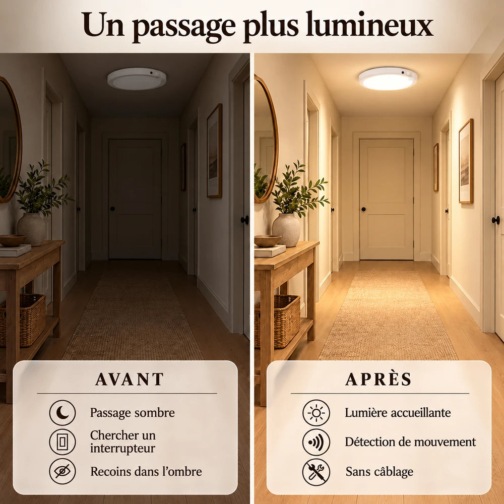Ceilglow™ · Vue et détails du produit