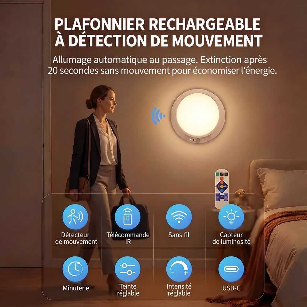 Ceilglow™ · Vue et détails du produit