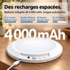 Ceilglow™ · Vue et détails du produit