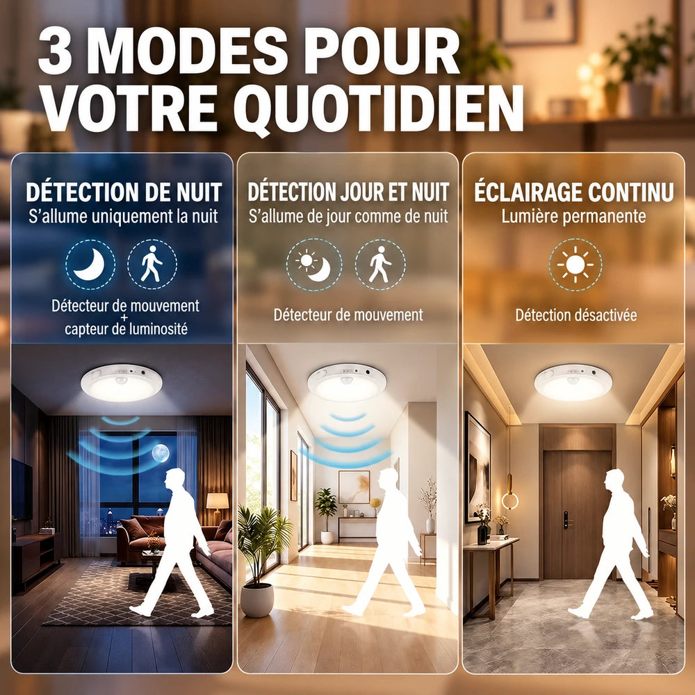 Ceilglow™ · Vue et détails du produit