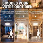 Ceilglow™ · Vue et détails du produit