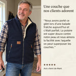 corewarm™ · photo du produit