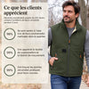 corewarm™ · photo du produit