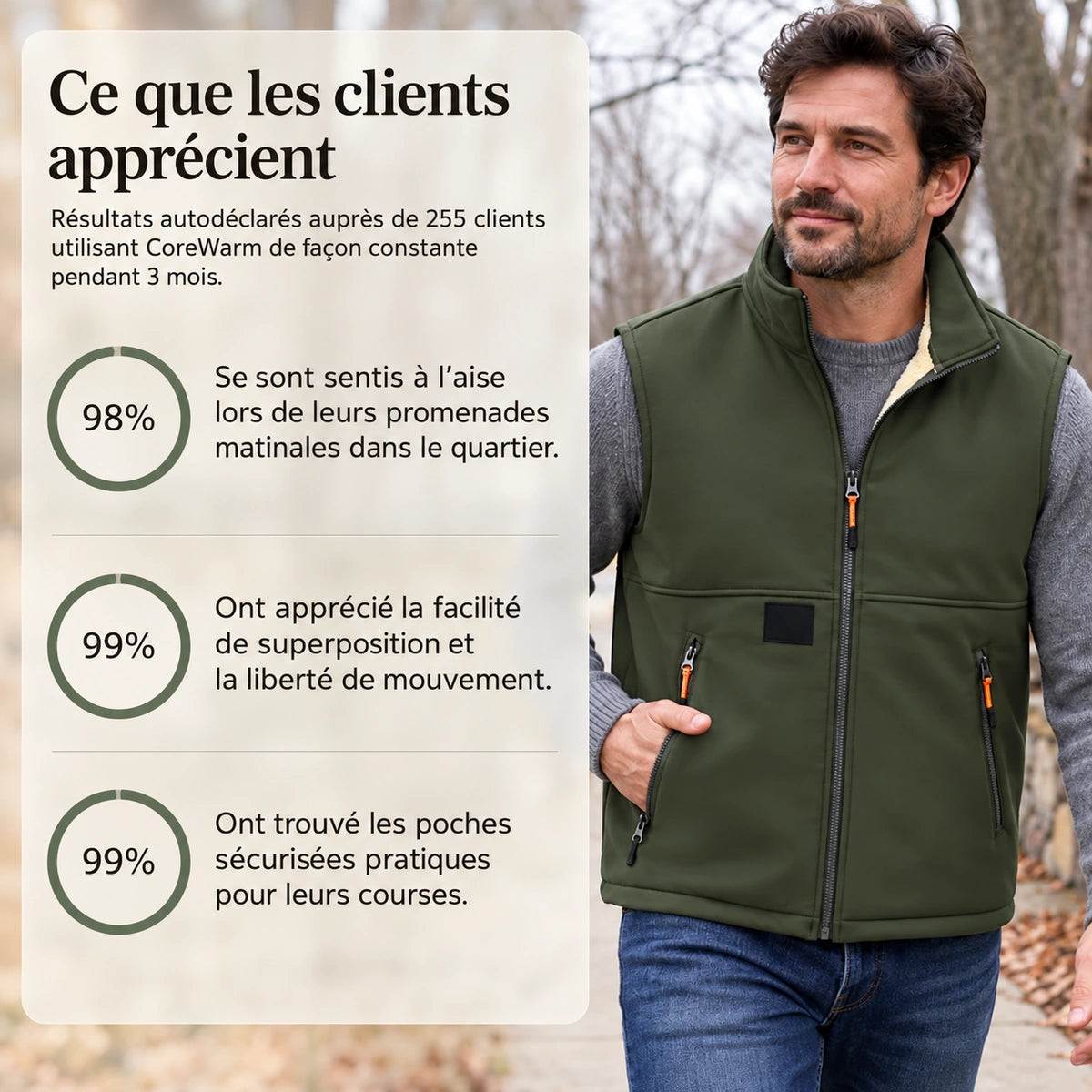 corewarm™ · photo du produit