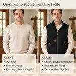 corewarm™ · photo du produit