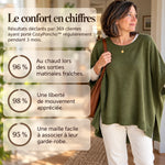 cozyponcho · Version française