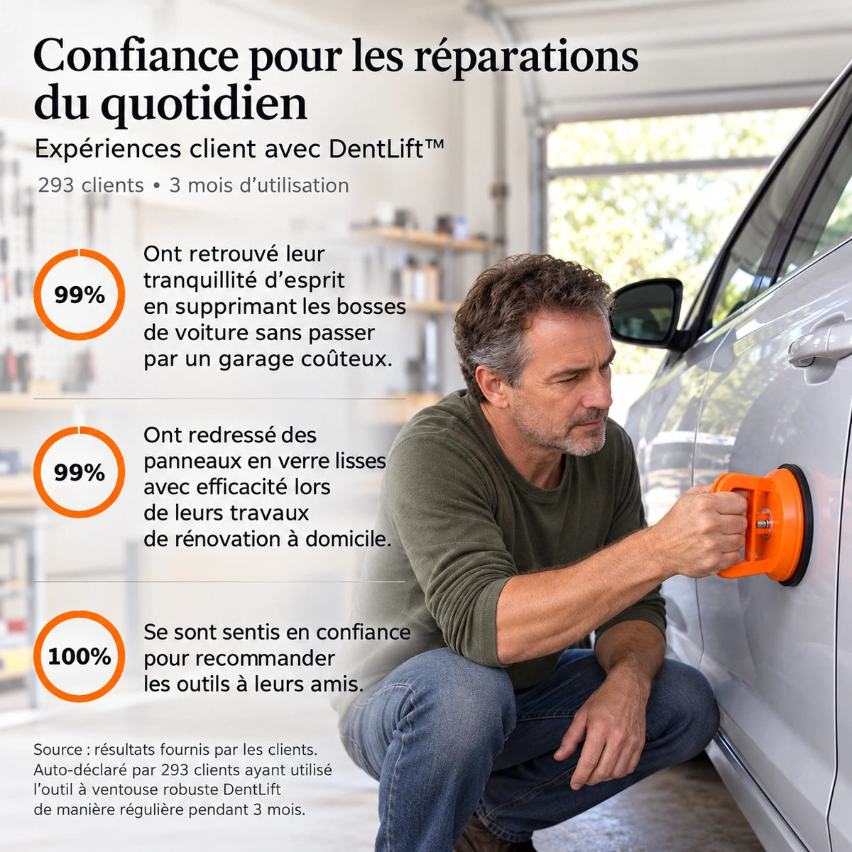 dentlift™ · photo du produit