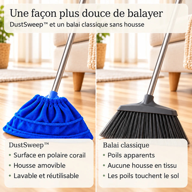 dustsweep™ · comparaison