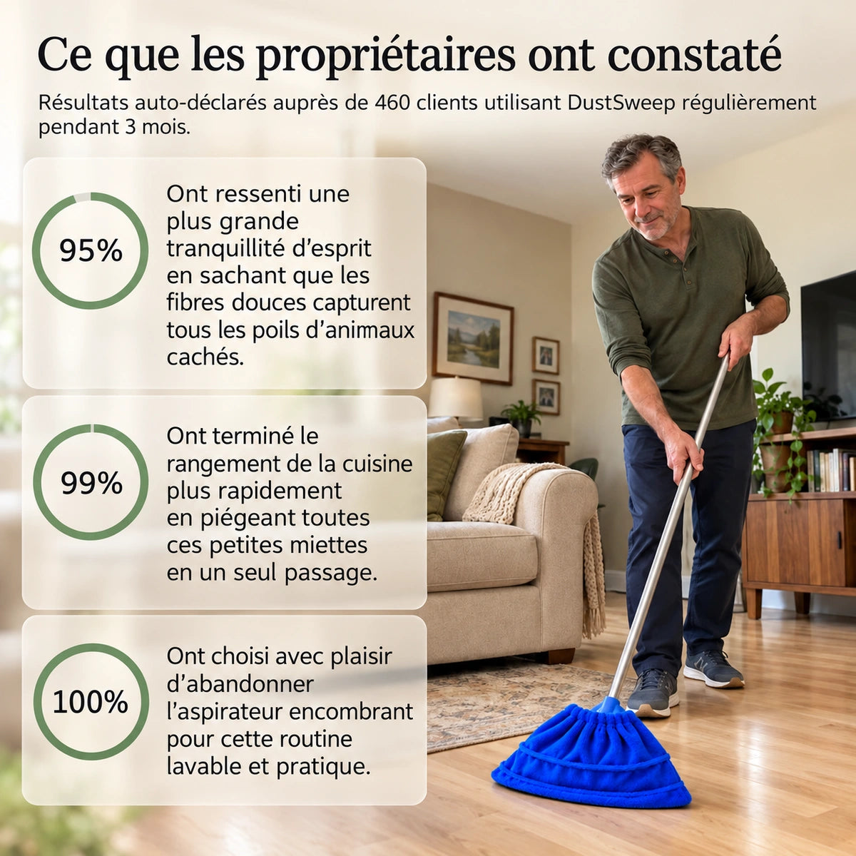 dustsweep™ · photo du produit