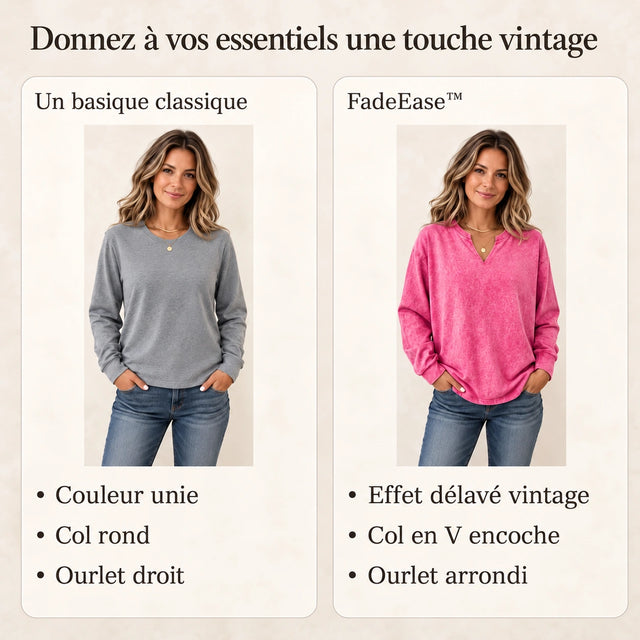 fadeease, photo du produit en français