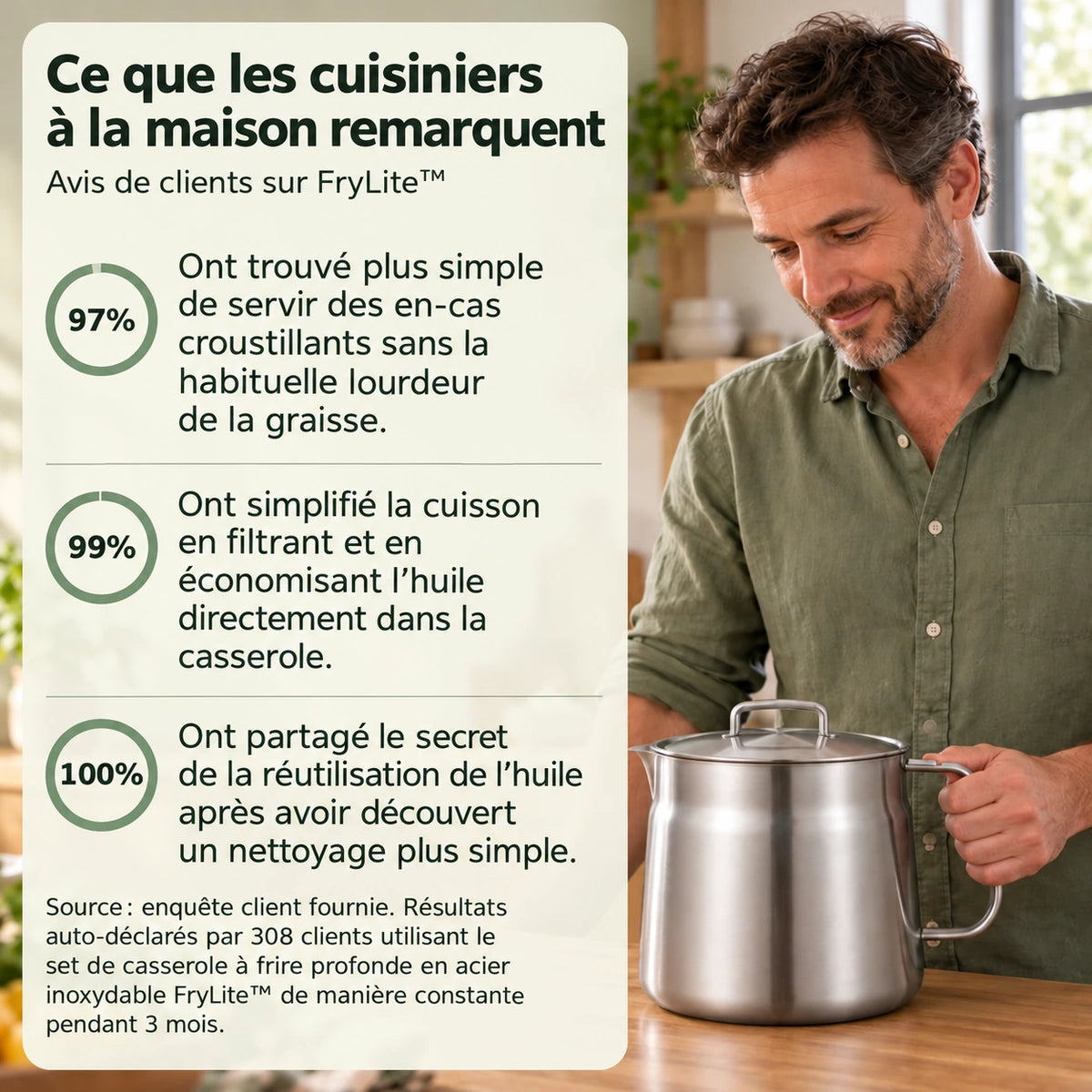 Présentation en français · frylite