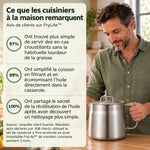 Présentation en français · frylite