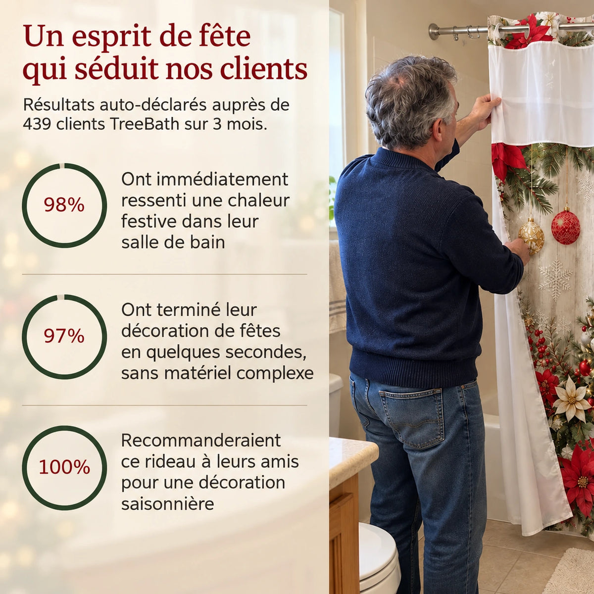Présentation en français · treebath