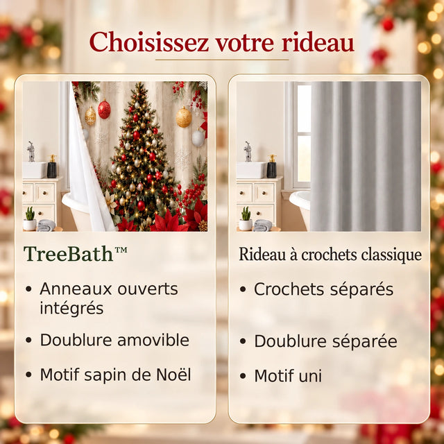 Présentation en français · treebath