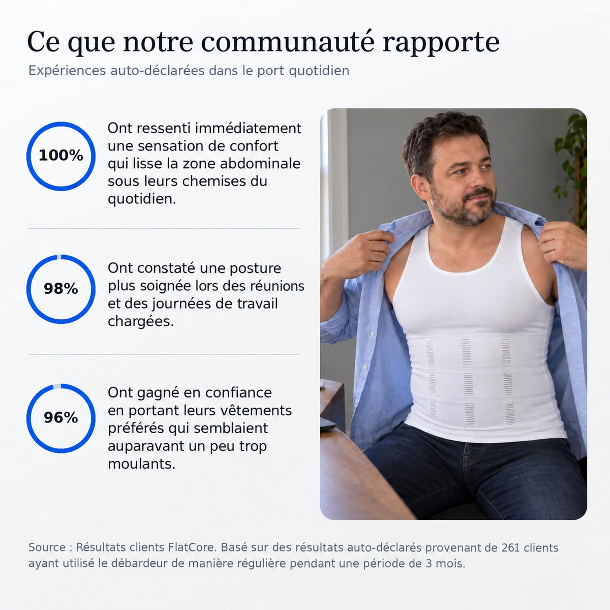 flatcore · Visuel en français