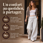 foldease · Visuel en français