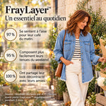 Fraylayer – Vue du produit