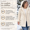 Présentation du produit · fuzzwrap