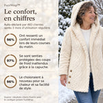 Présentation du produit · fuzzwrap
