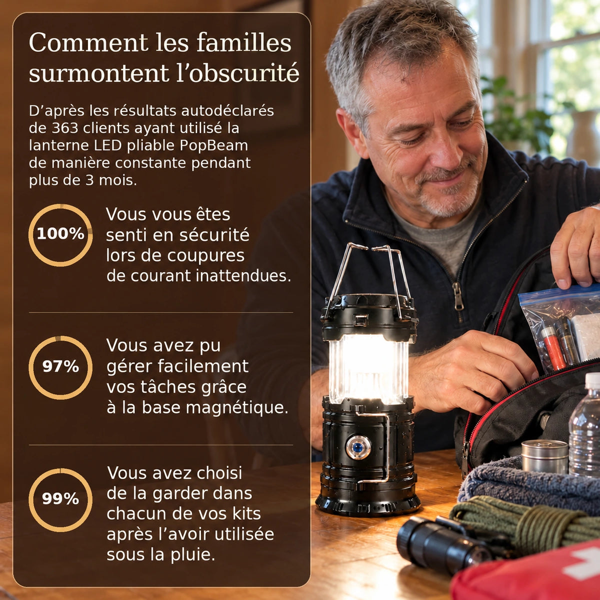 popbeam · Visuel en français
