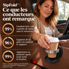Sipfold – Vue du produit