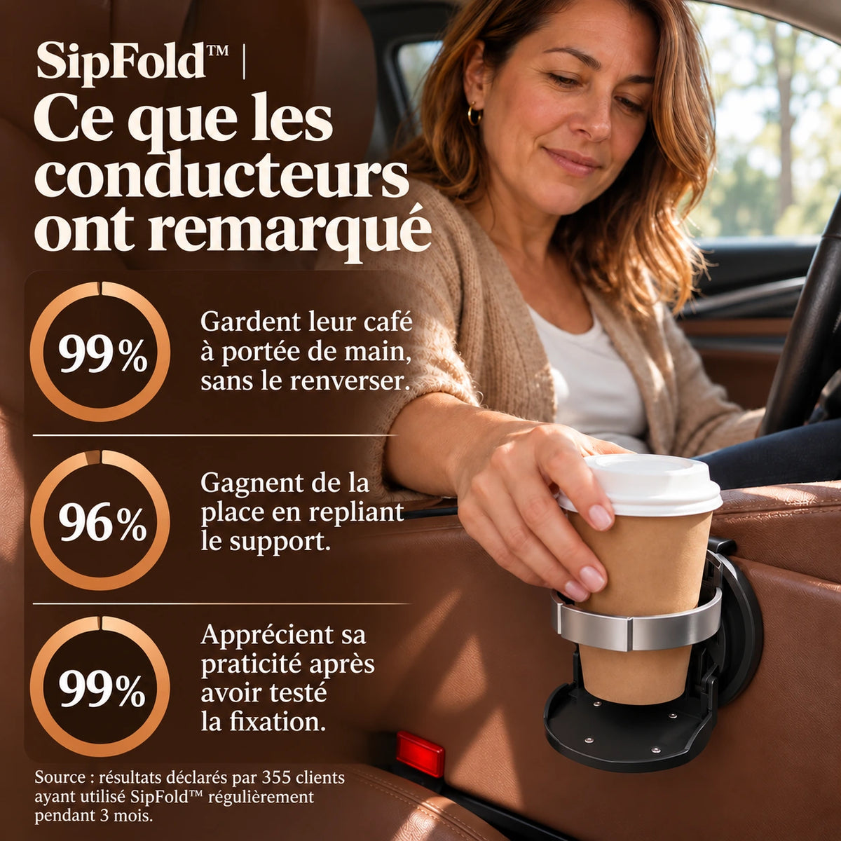 Sipfold – Vue du produit