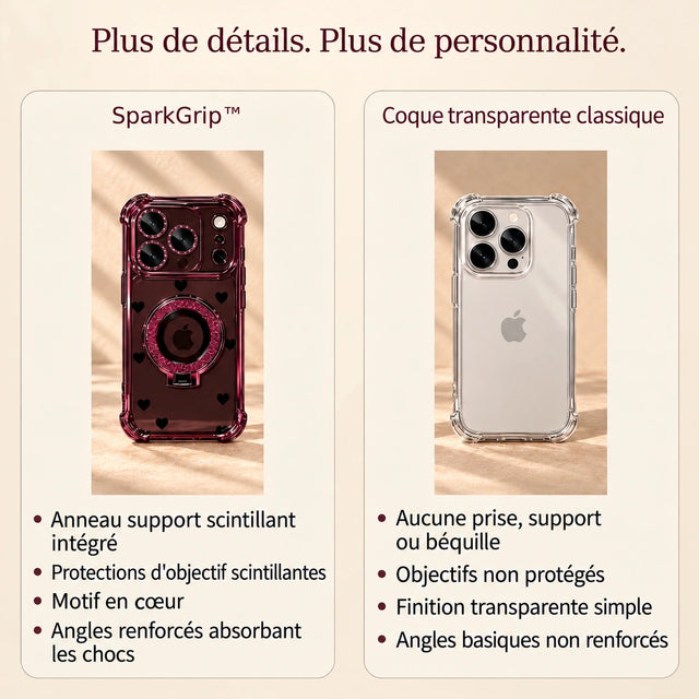 sparkgrip · Visuel en français