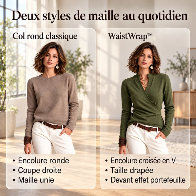 Waistwrap – Vue du produit