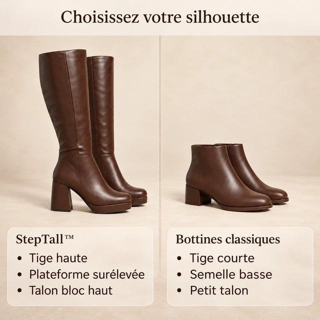 Photo du produit · Version française