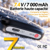 Heatcap™ · Vue et détails du produit