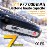Heatcap™ · Vue et détails du produit