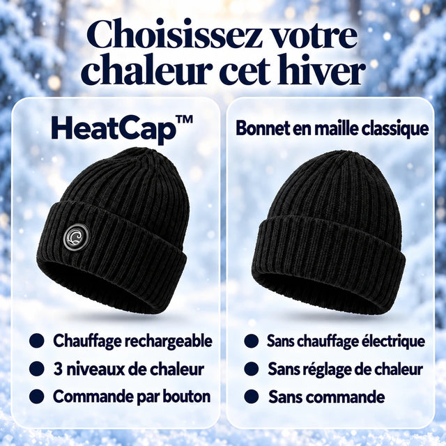 Heatcap™ · Vue et détails du produit