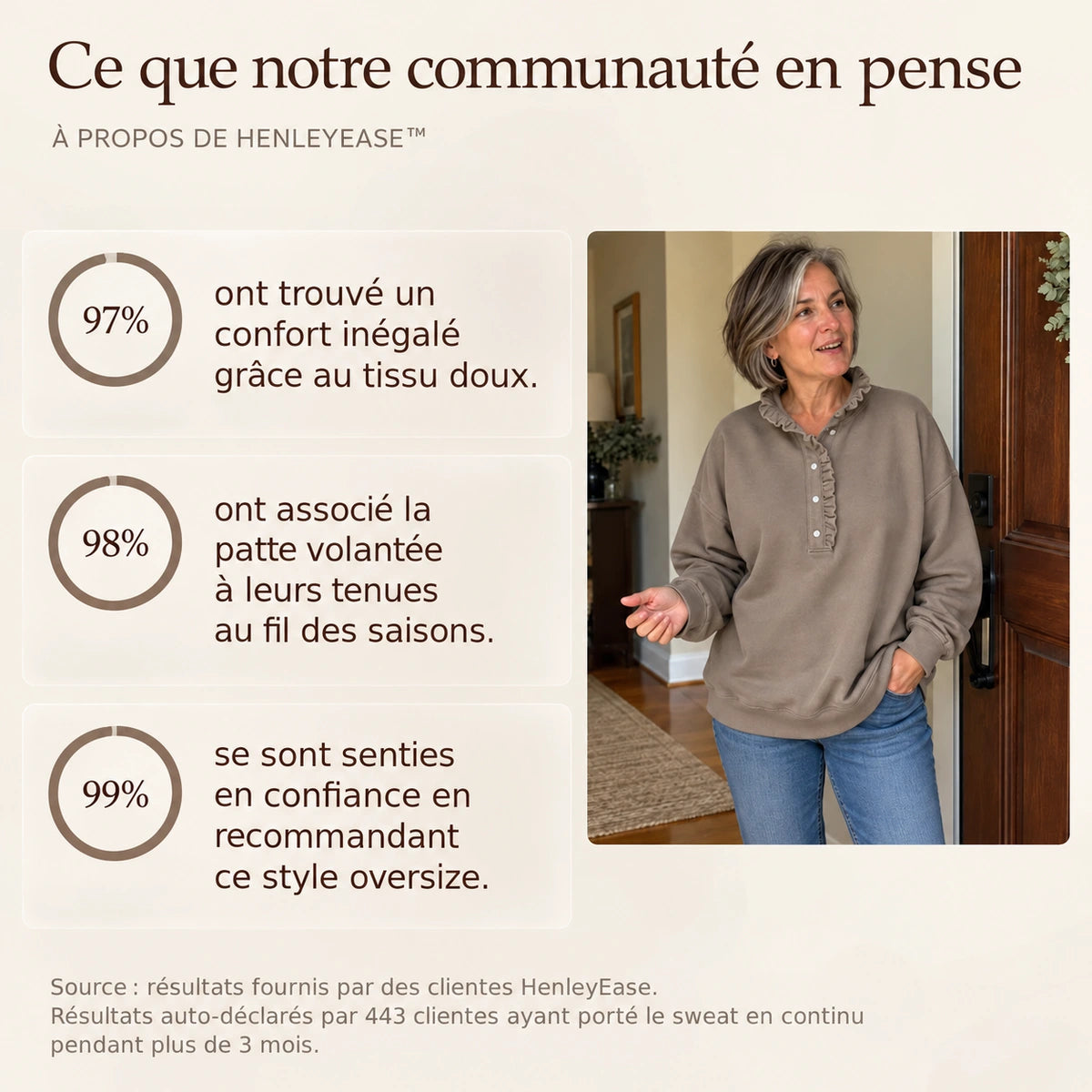 henleyease™ · photo du produit