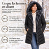 Puffwarm™ · Vue du produit