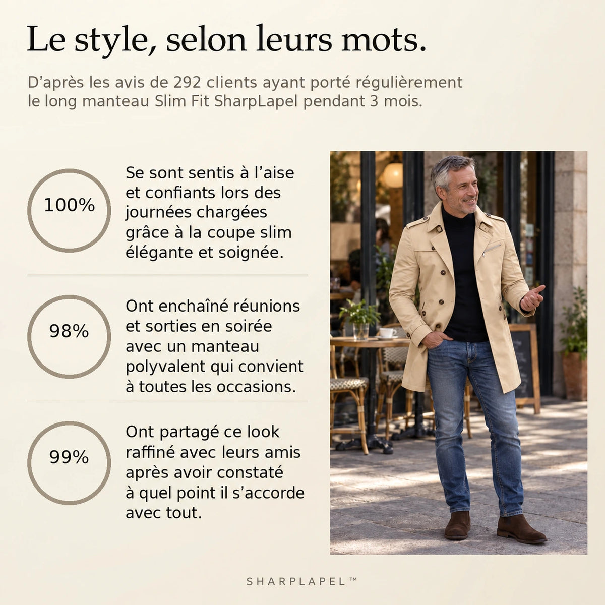 sharplapel · galerie en français