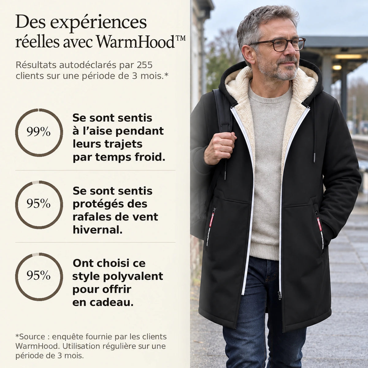 warmhood · galerie en français
