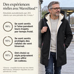 warmhood · galerie en français