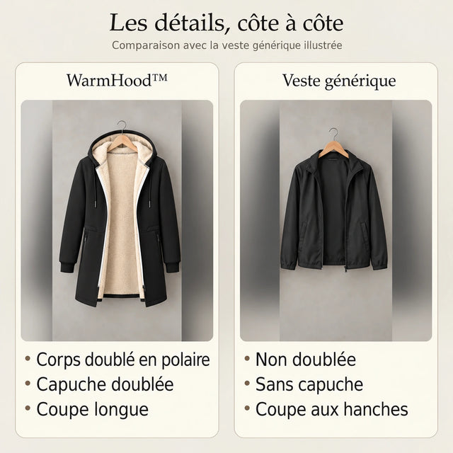 warmhood · présentation détaillée
