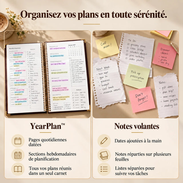 yearplan, photo du produit en français