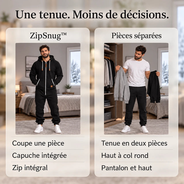 Zipsnug™ · Vue et détails du produit