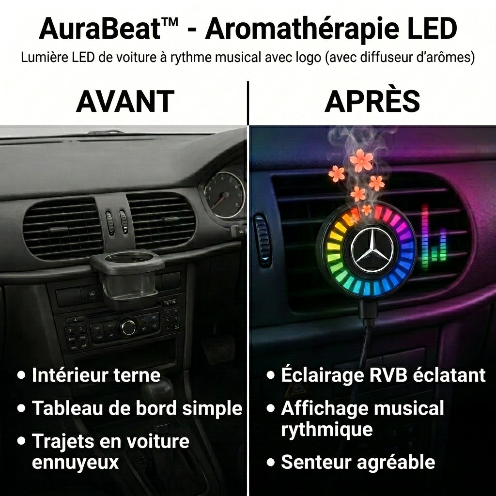 1+1 OFFERT · AUJOURD'HUI · AuraBeat™ · Aromathérapie LED