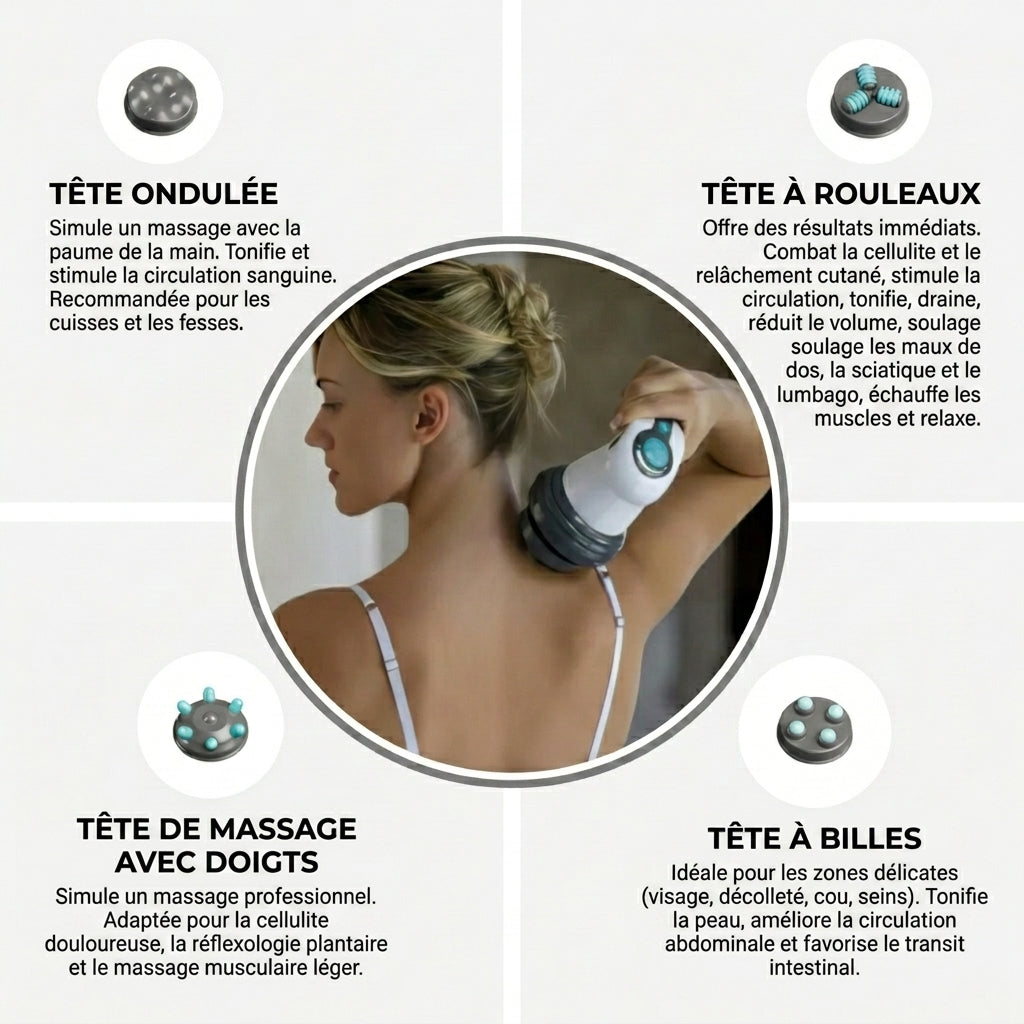 -50 % · OFFRE LIMITÉE · SculptPulse™ · Masseur anti-cellulite