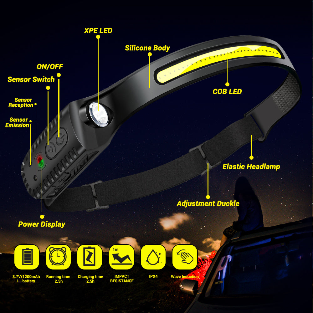 50% DE REMISE TEMPORAIRE | LightStride™ | Phares à LED avec capteur de vague